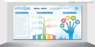企業(yè)文化墻 形狀墻