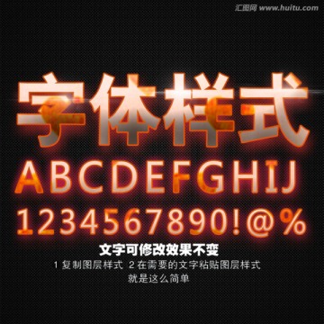 字體