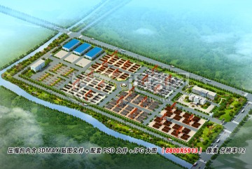 鋼材市場鳥瞰圖