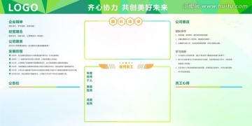 文化墻展板
