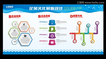 企業(yè)文化