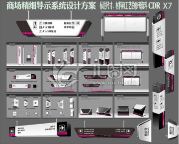 商場導示系統(tǒng)