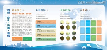 企業(yè)文化墻