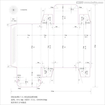 RTE包裝盒模板模切版