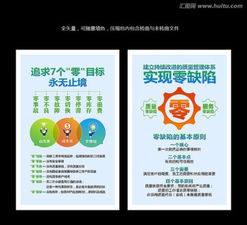 企业质量管理文化墙展板挂图