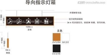 导向指示灯箱