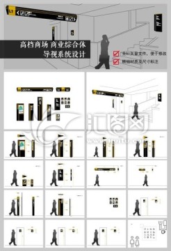 商場商業(yè)綜合體導視系統(tǒng)