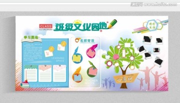 班級(jí)文化園地展板
