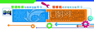 普通車床與銑床功能