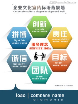 企業(yè)文化宣傳標語墻
