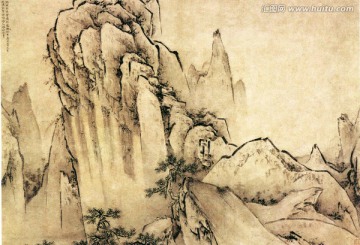 王履 華山圖