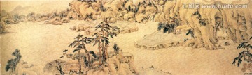文嘉 山水圖