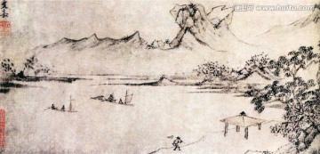 文嘉 山水圖