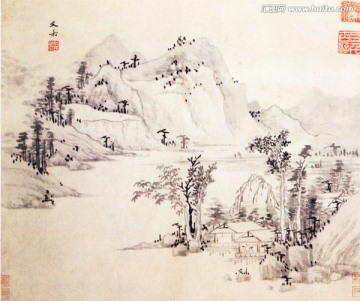 文嘉 山水花卉圖