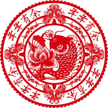 雞年窗花