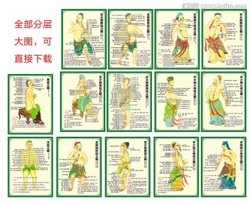 十四正經(jīng)圖
