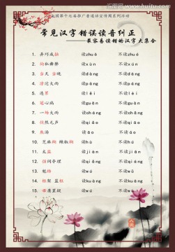 中國風漢字讀音學校展板設計