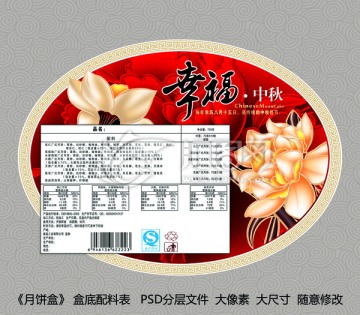 月饼包装 配料表 PSD分层图