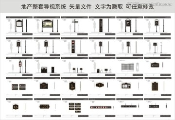 地产标识系统