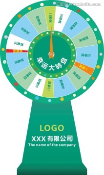 幸運(yùn)大轉(zhuǎn)盤(pán)