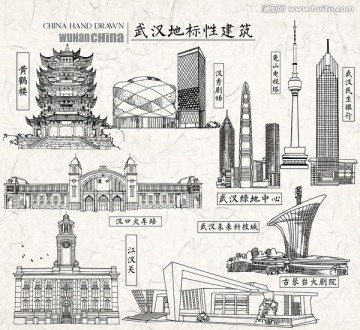 武汉著名地标旅游景点