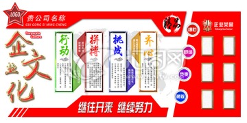 企業(yè)文化墻