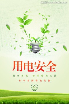 用電安全海報(bào)