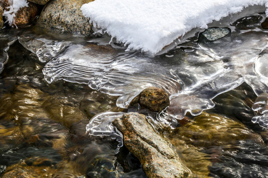 溪水水流