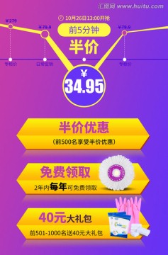價格曲線圖模板