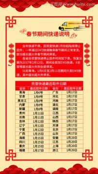 運(yùn)費說明