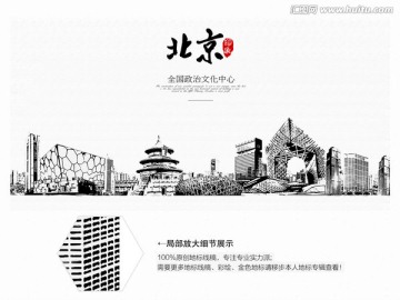 北京 手繪北京