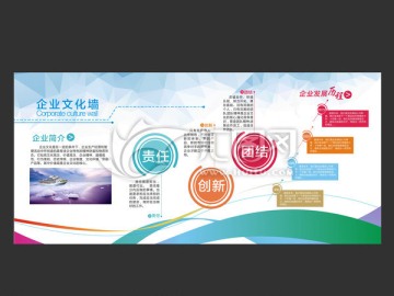 企業(yè)文化墻