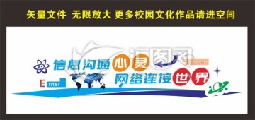 微機室文化
