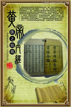 展板醫(yī)之始祖黃帝內(nèi)經(jīng)