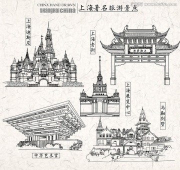 上海著名旅游景点