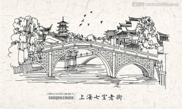 上海七寶老街