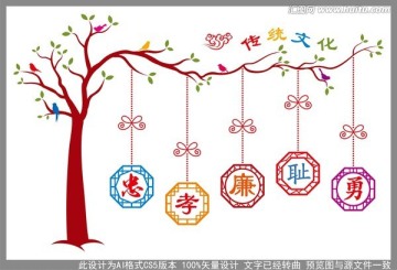 忠孝廉恥勇