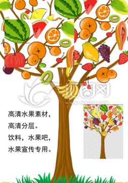 水果树素材
