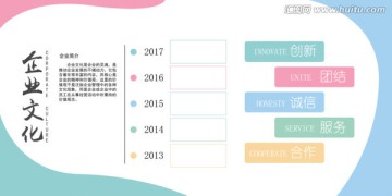 企業(yè)文化墻