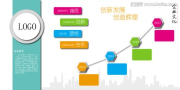 企業(yè)文化墻