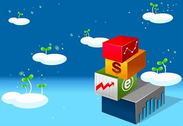 企業(yè)成長要素