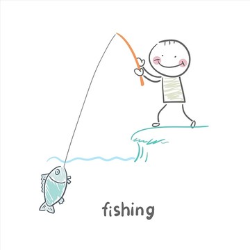 垂釣
