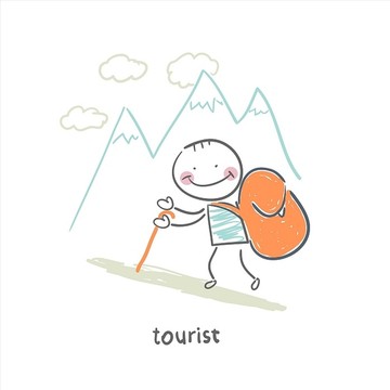 旅游