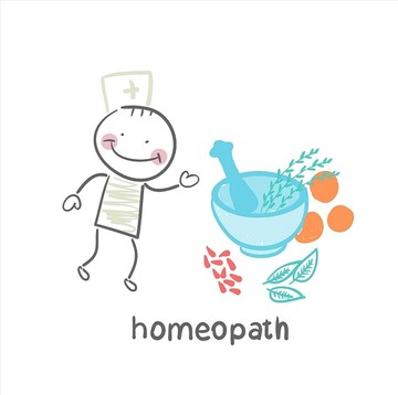 醫(yī)療矢量圖