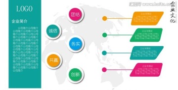 企業(yè)文化墻