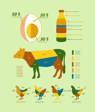 畜牧业矢量图