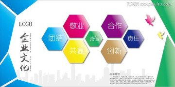 企業(yè)文化墻