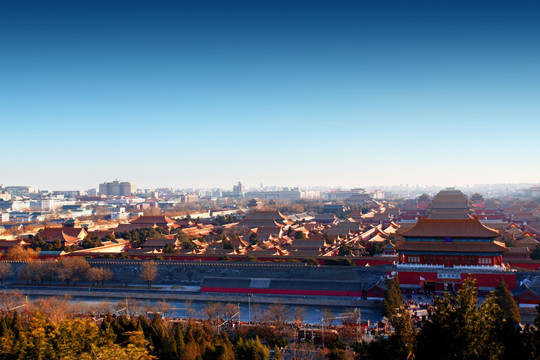 北京城 北京 俯视 北京旅游