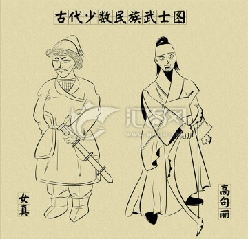 漫畫(huà)古代少數(shù)民族武士戎裝圖