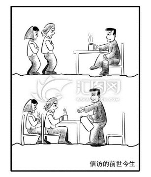 信訪廉政漫畫信訪的前世今生